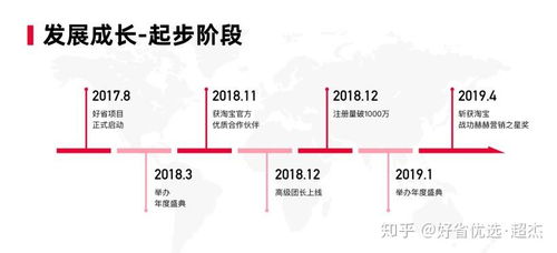 杭州嘉洁网络科技 深耕网络技术服务，引领创新产品生态