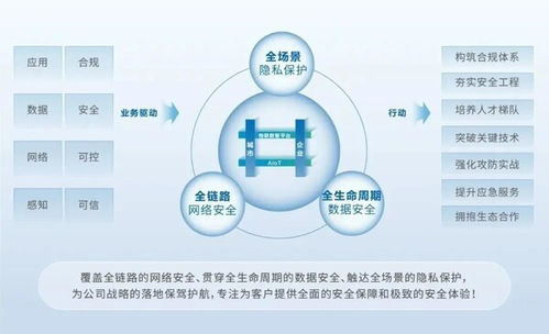 大华股份荣获多项国家级网络安全荣誉，彰显网络技术服务领先实力